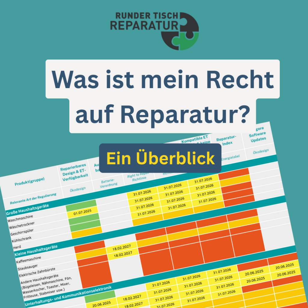 Überblick Recht auf Reparatur Tabelle